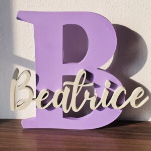 Nomi personalizzabili